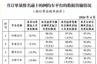 普林斯：每个人都要把自己的工作做得更好 无论是打首发还是替补