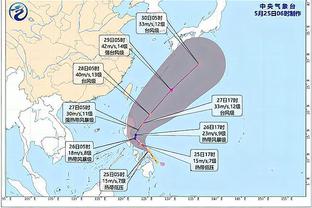 多位记者：米兰与波波维奇的转会谈判最终以失败告终